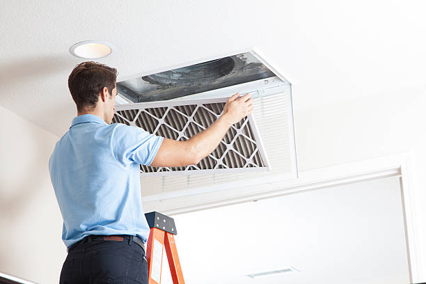 Best HVAC Software and Technology in Ventress, LA